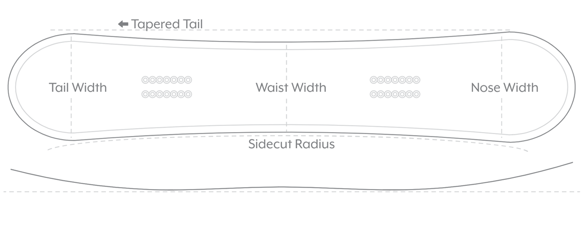 Board outlines freeride
