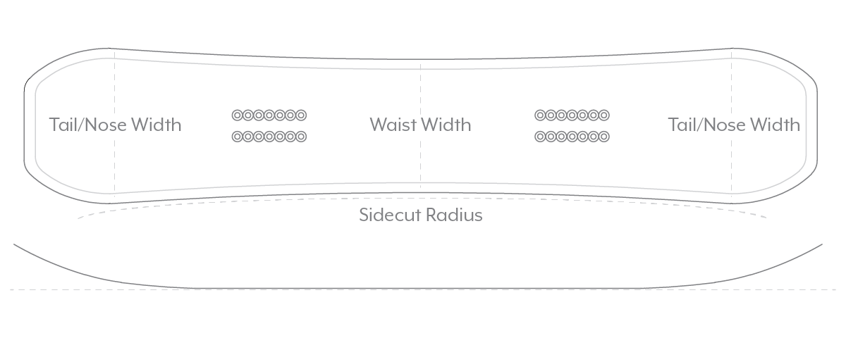 Board outlines park
