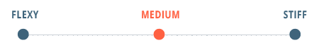 Medium Flex flex-medium