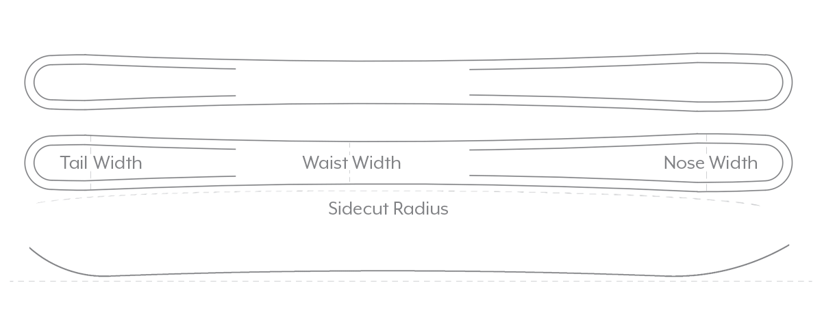 Ski outlines allmountain