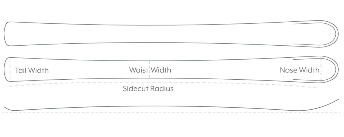 Ski outlines eastcoastcarver