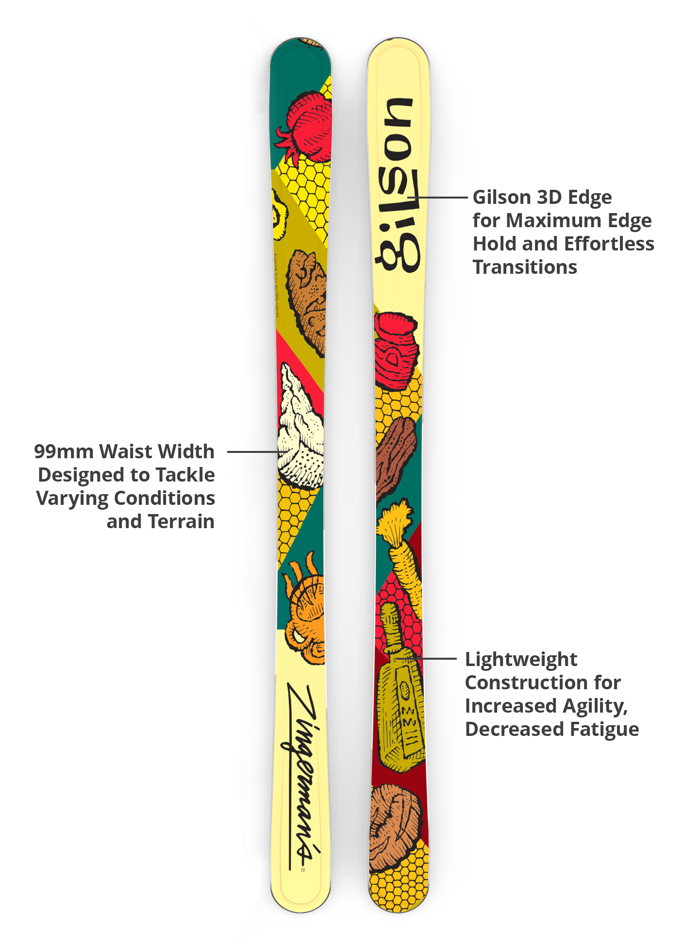 3d base, durable edges, lightweight construction