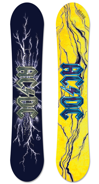 AC/DC Thunderstruck graphics