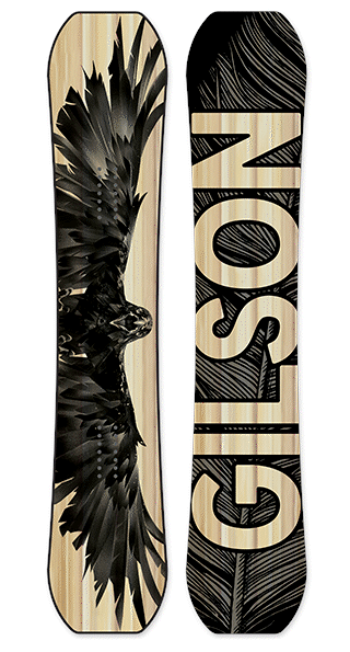 Custom