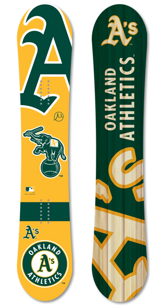 Oakland Athletics  graphics